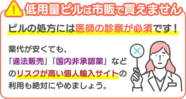 低用量ピルは市販では買えません